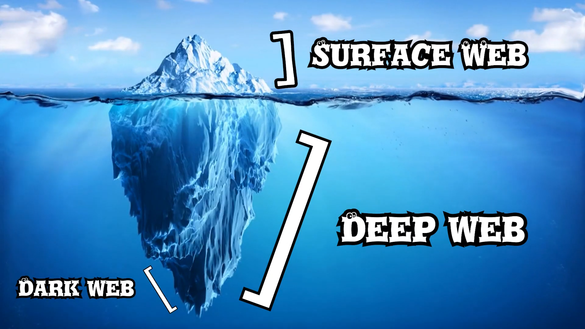 dark web vs deep web vs surface web